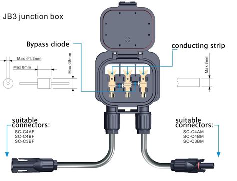 junction box parts|inside junction box.